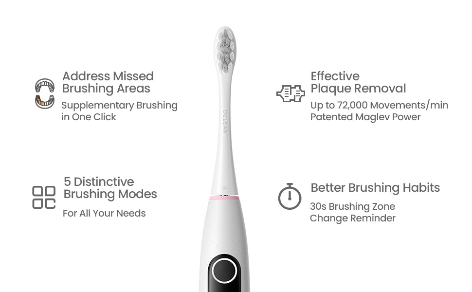 Oclean X Lite Electric Toothbrush
