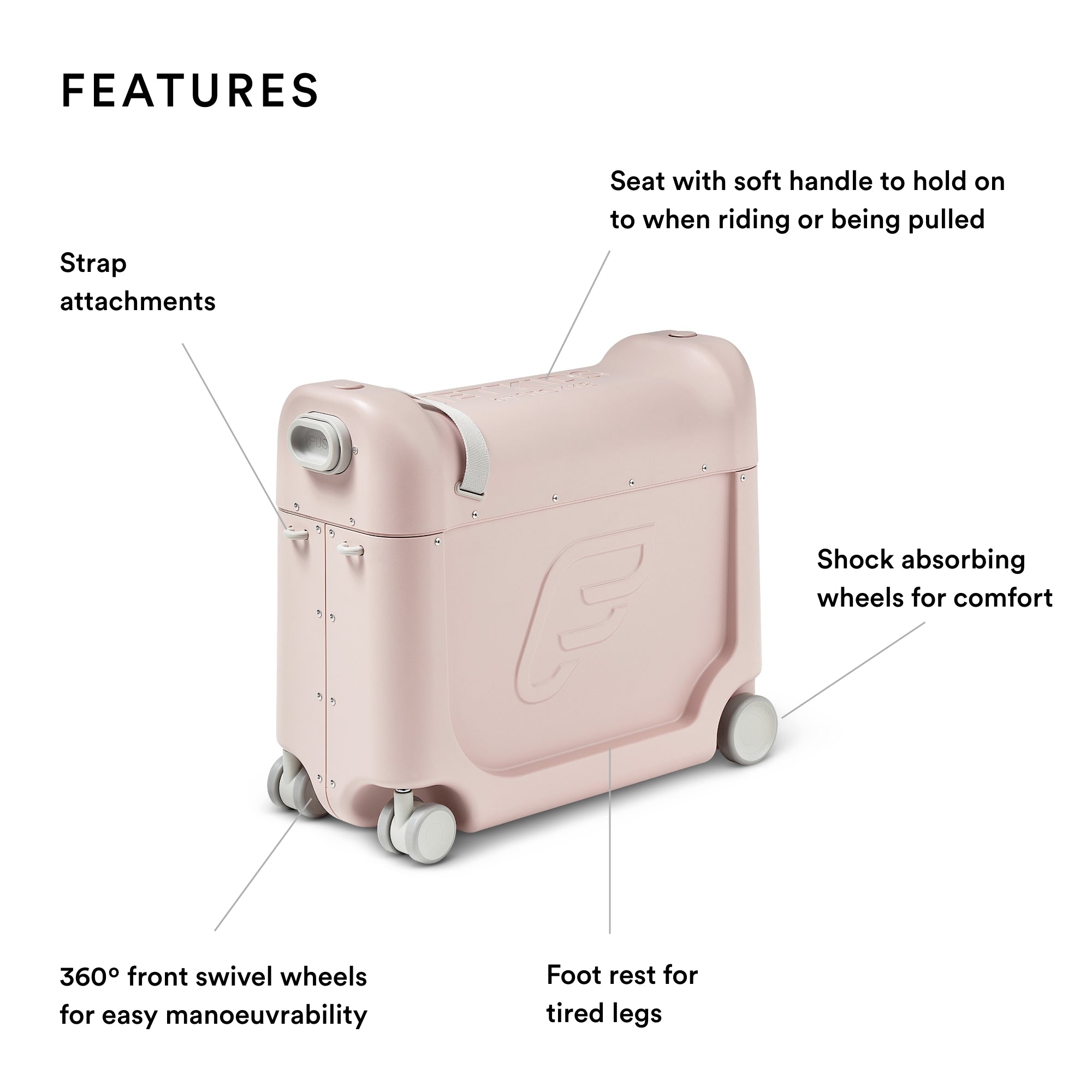 Stokke Jetkids Bedbox Luggage