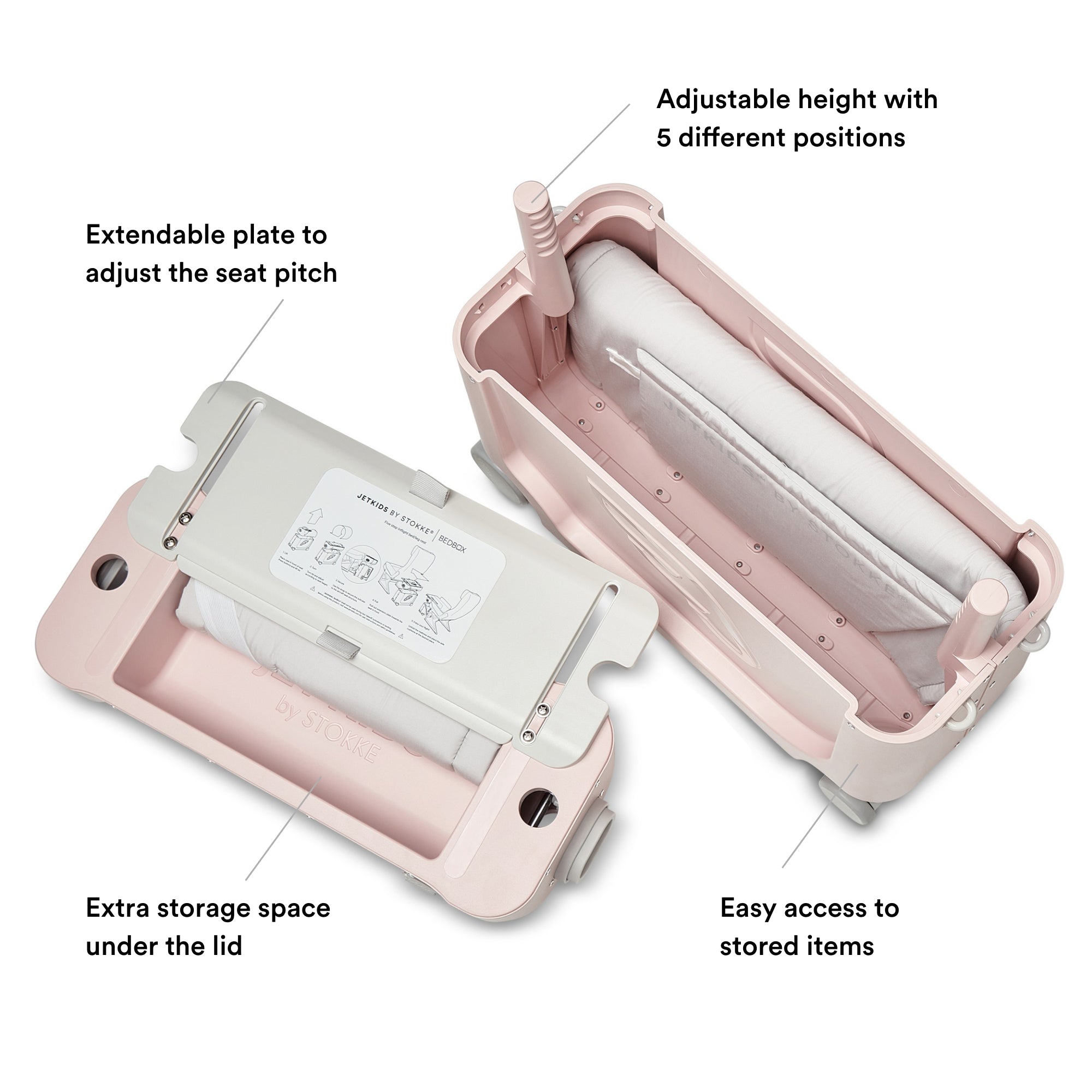 Stokke Jetkids Bedbox Luggage
