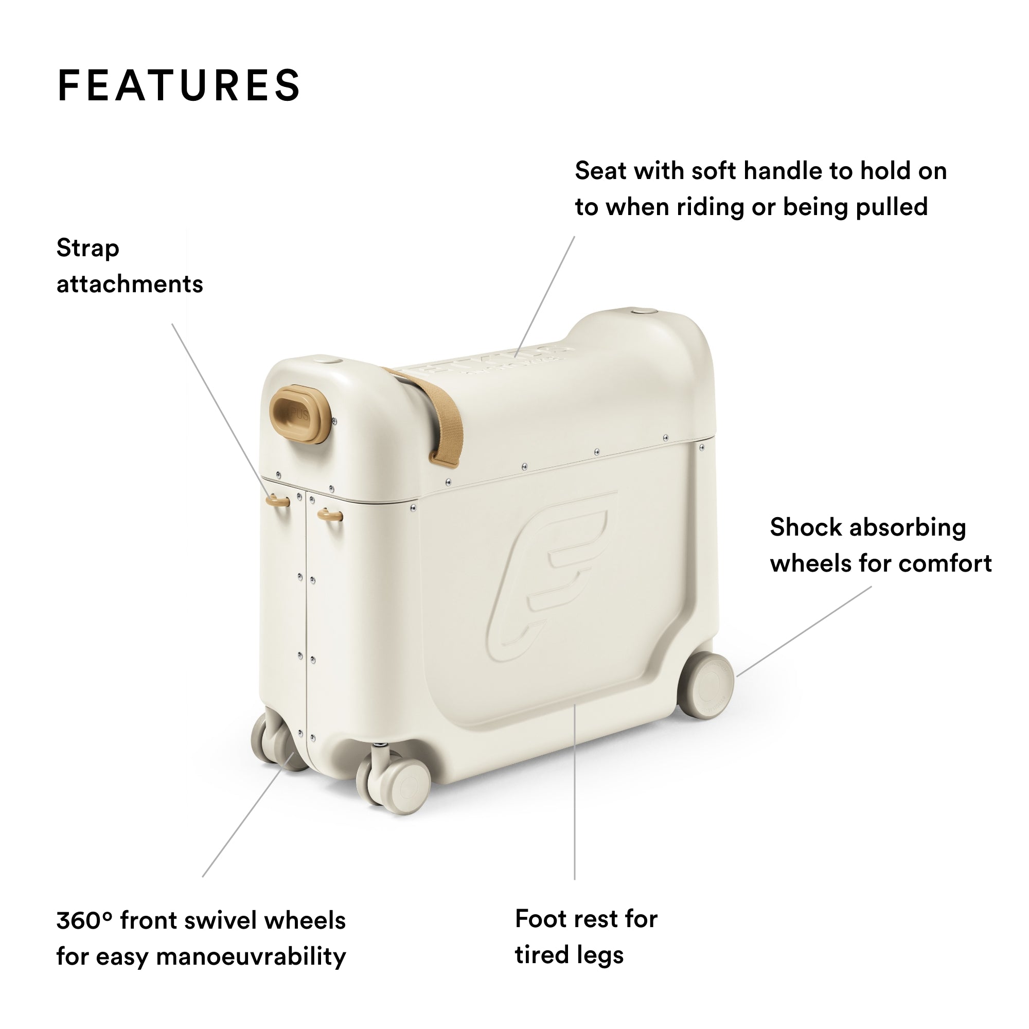 Stokke Jetkids Bedbox Luggage