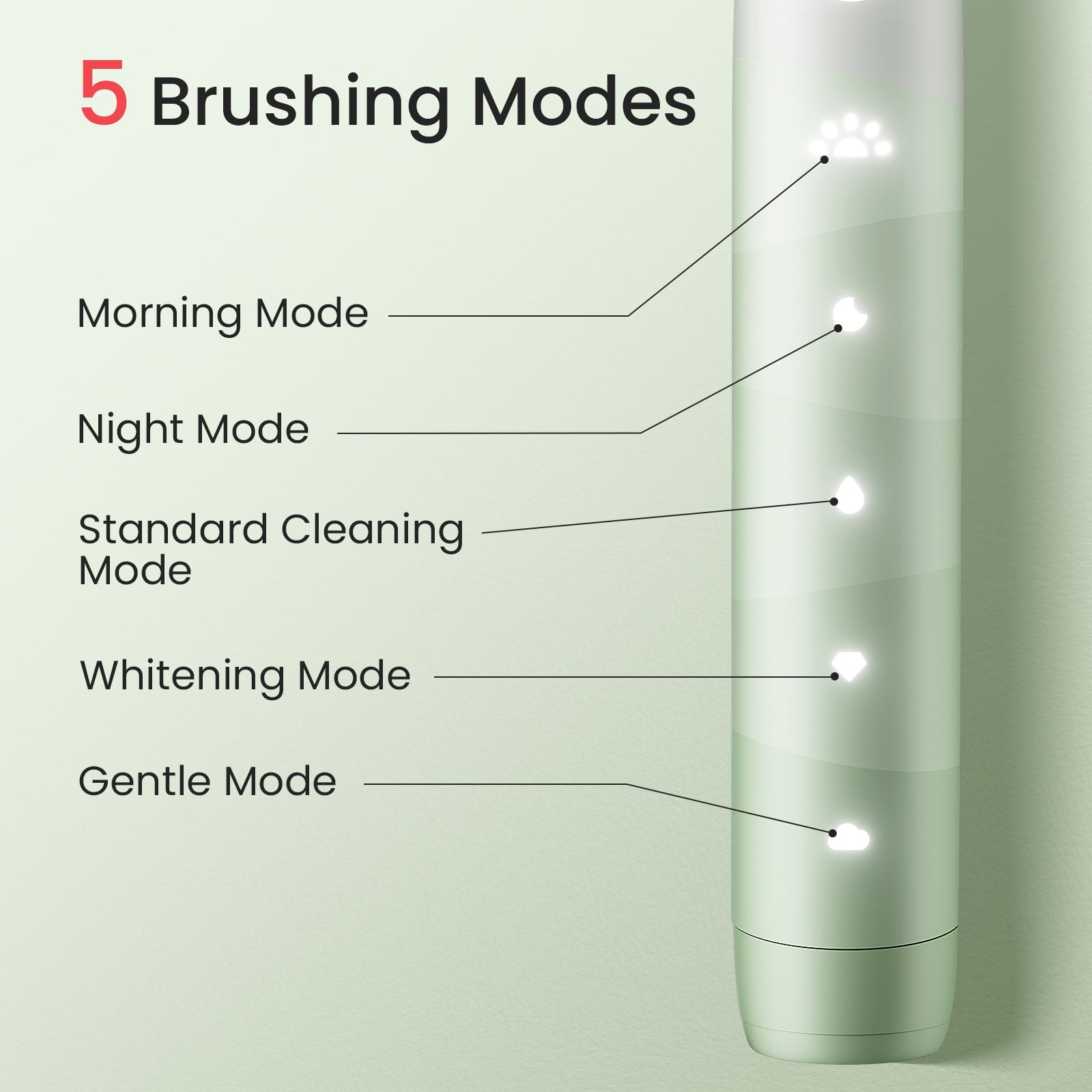 Oclean Flow Electric Smart Toothbrush
